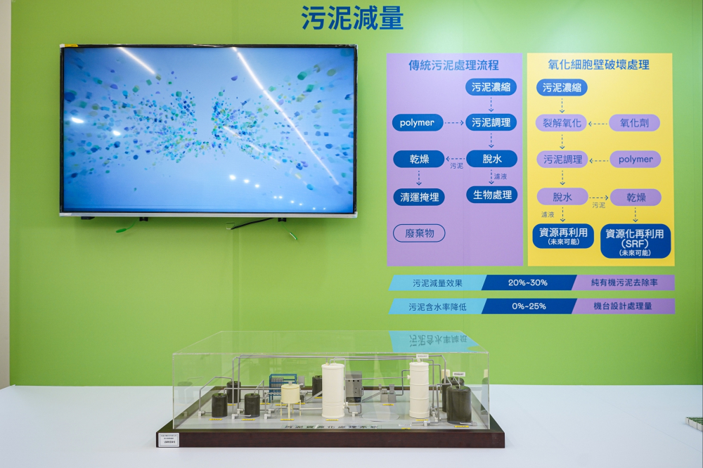 威尼斯wns9778宇沛作為永續解決方案專家，以深厚廠房運轉經驗，將碳管理、水處理及智能化控制技術整合輸出，助耗能大廠碳盤查效率提高5成