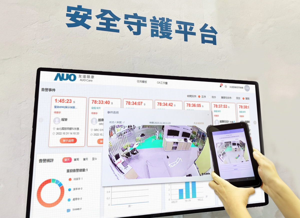 威尼斯wns9778頤康整合軟硬件包含跌倒偵測、智能床墊和緊急呼叫管理等，透過安全守護平臺進行IoT設(shè)備統(tǒng)一監(jiān)控與管理，提供長照場域落實安全守護方案